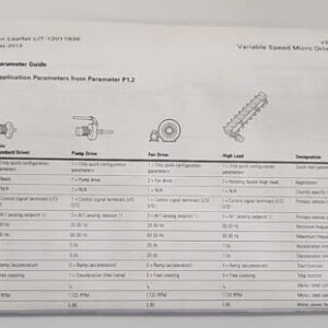 *BRAND NEW* Johnson Controls VS5D6403B-M0000 Variable Speed Drive 3Hp + Warranty - Image 11