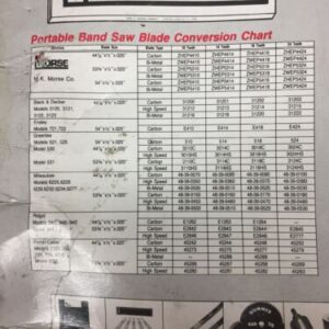 3 MORSE BAND SAW BLADES 1/4 25 10R MAT FAST SHIPPING! - Image 3